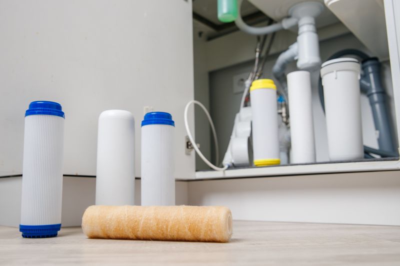 Water Treatment Replacement